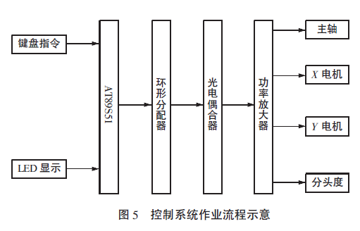 15401874319794.png 图片.png