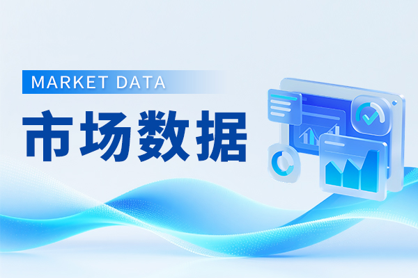 2026年1—8月份全国规模以上工业企业利润增长15.7%