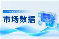 2026年1—8月份全国规模以上工业企业利润增长15.7%